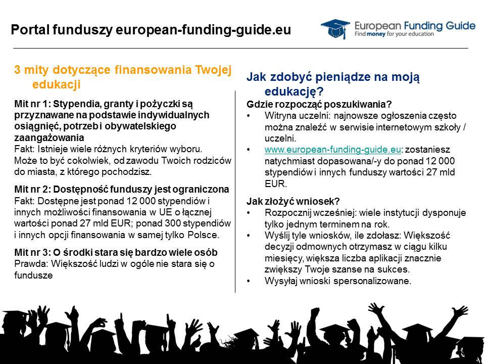 Portal o funduszach dla student&oacute;w